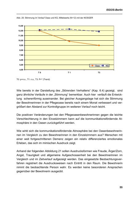 Wissenschaftliche Begleitung hier - PUR VITAL