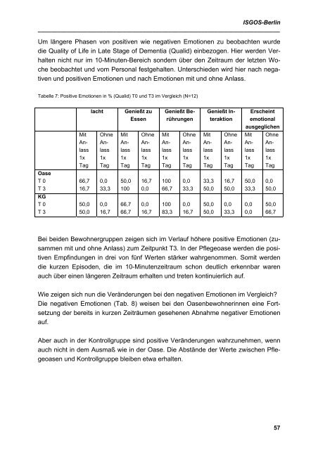 Wissenschaftliche Begleitung hier - PUR VITAL