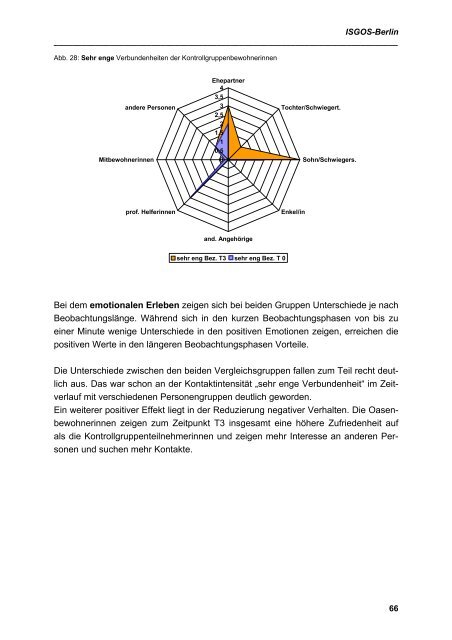 Wissenschaftliche Begleitung hier - PUR VITAL