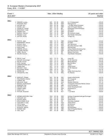 Startlijst in 1 pdf - PSV Masters Swimming Eindhoven