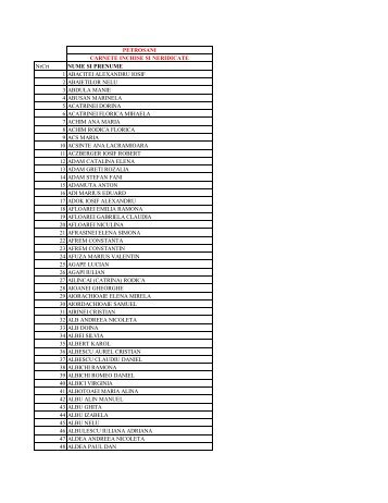 PETROSANI CARNETE INCHISE SI NERIDICATE ... - ITM Hunedoara