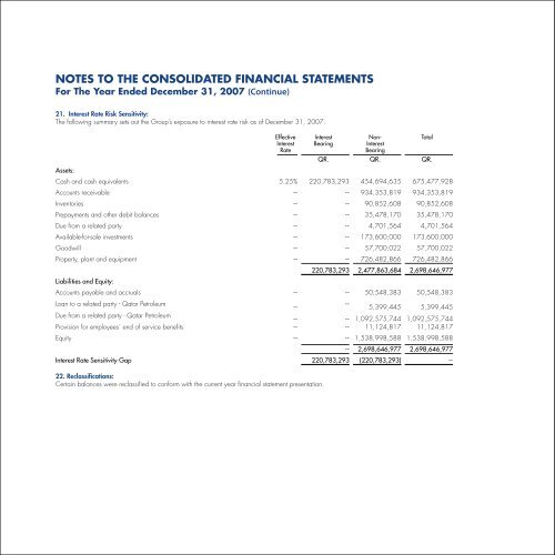 TOWARDS GROWTH AND PROSPERITY - WOQOD