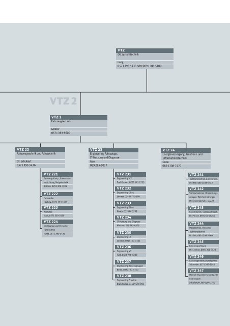 Technikkompetenz im System und mit System - Deutsche Bahn AG