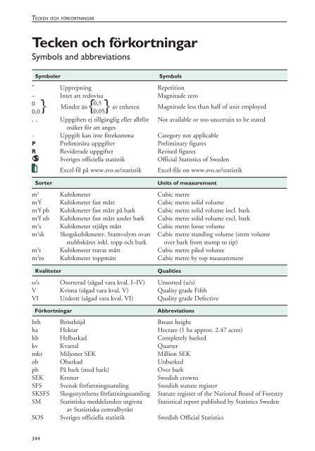 Skogsstatistisk Ã¥rsbok 2003.pdf - Skogsstyrelsen