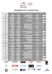 Ergebnisliste Langdistanz - Radsportakademie