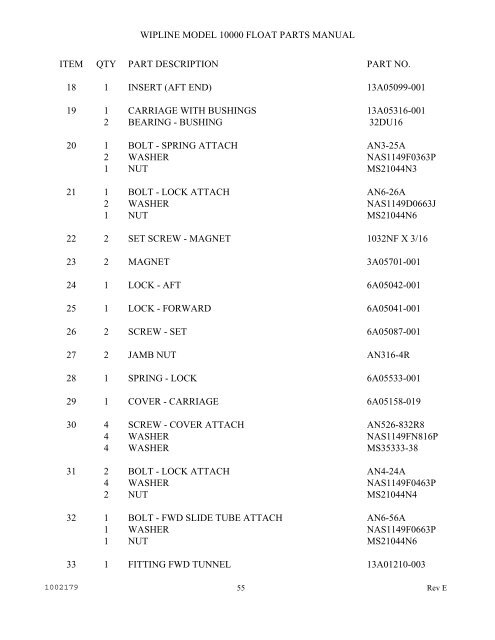 PARTS MANUAL For FIRE BOSS AT-802 CONVERSION - Wipaire Inc.