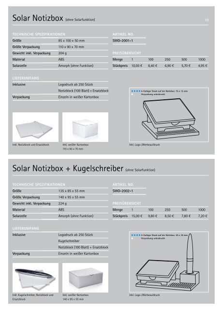 Technische Spezifikationen - Wertobjekte