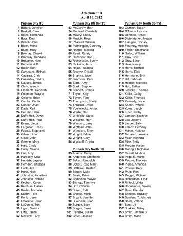 Attachment B April 16, 2012 - Putnam City Schools