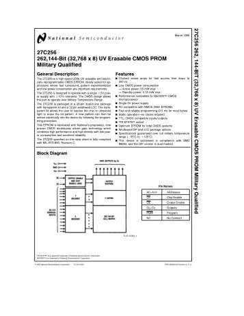 27C256 262,144-Bit (32,768 x 8) UV Erasable CMOS PROM Military ...