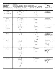 8th grade math – Negative and Zero Exponents