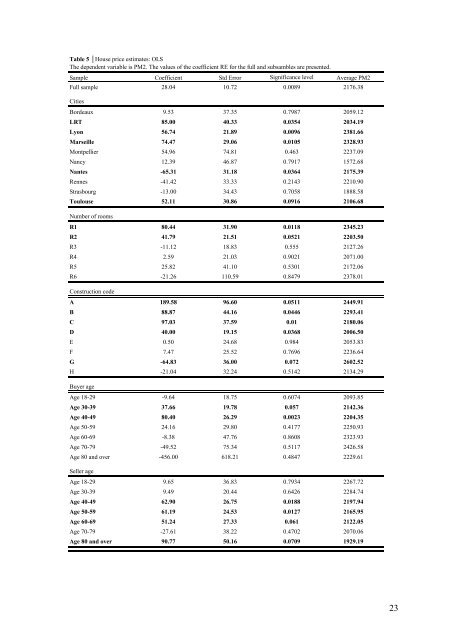 Real Estate Brokers: Do they inflate housing prices? - CEREG