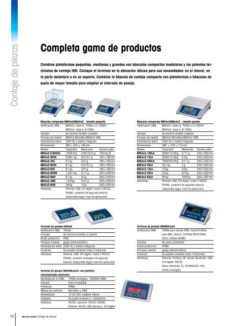 Contaje de piezas - METTLER TOLEDO