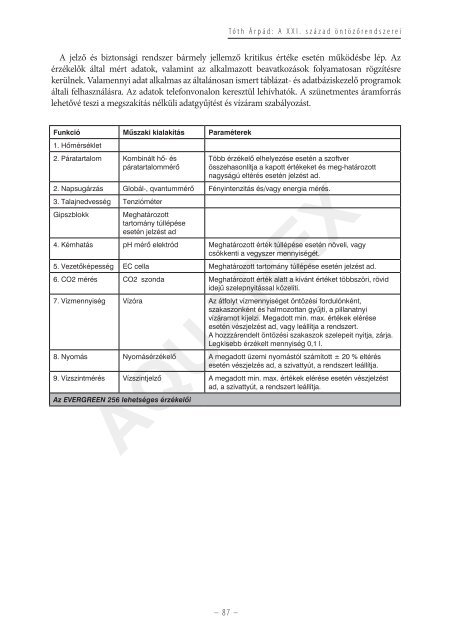 A XXI. szÃ¡zad ÃntÃ¶zÅrendszerei (szerzÅ: Dr. TÃ³th ÃrpÃ¡d)