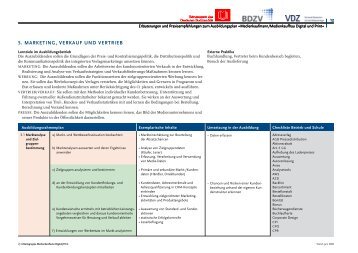 5. Marketing, Verkauf und Vertrieb