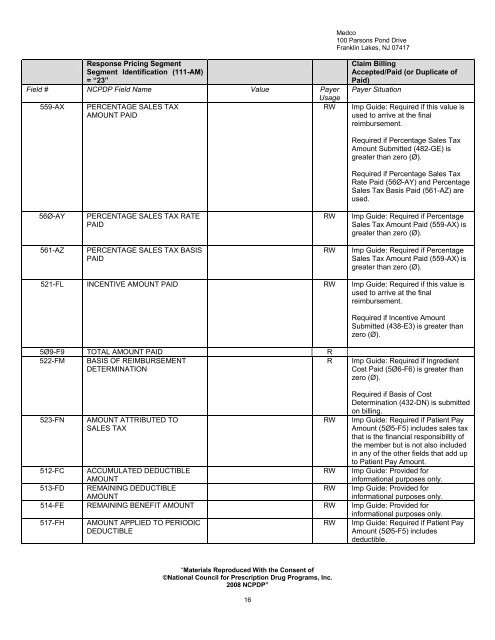 Medco Version D.0 Medicare Part D Payer Sheet - Express Scripts