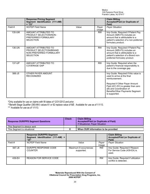 Medco Version D.0 Medicare Part D Payer Sheet - Express Scripts