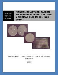 manual de resistencia bacteriana - Secretaría Distrital de Salud