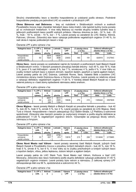 ÃPN VÃC TrenÄianskeho kraja - TrenÄiansky samosprÃ¡vny kraj