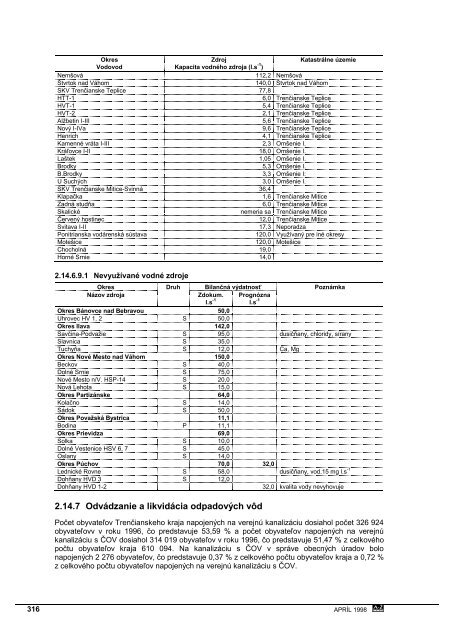 ÃPN VÃC TrenÄianskeho kraja - TrenÄiansky samosprÃ¡vny kraj