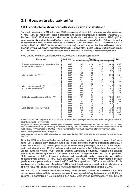 ÃPN VÃC TrenÄianskeho kraja - TrenÄiansky samosprÃ¡vny kraj