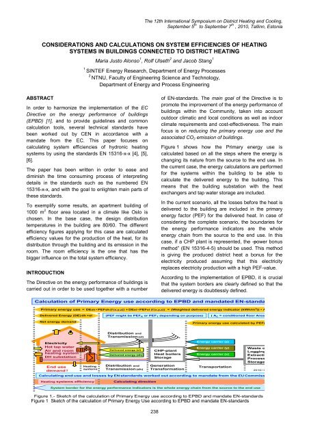 12th International Symposium on District Heating and Cooling