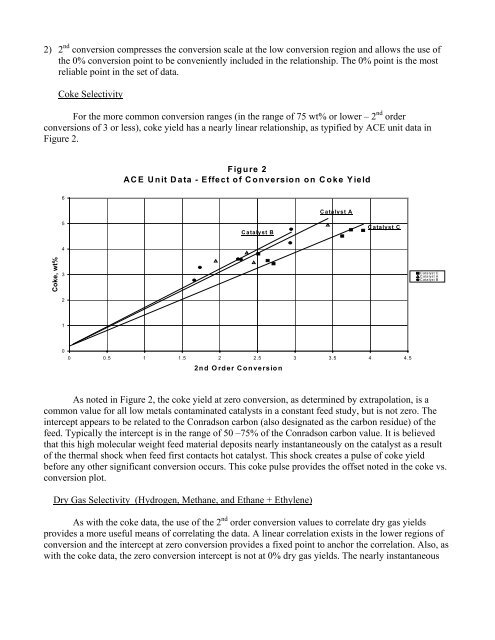 The Art of Evaluating Laboratory Fixed Bed Catalytic Cracking Data