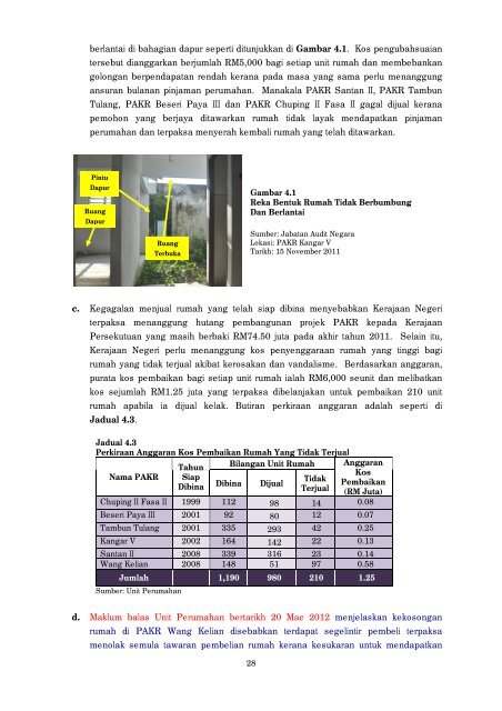 negeri perlis - Jabatan Audit Negara