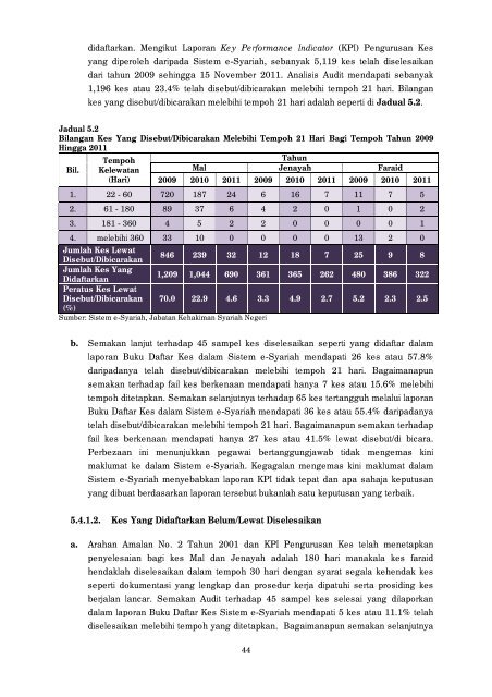 negeri perlis - Jabatan Audit Negara