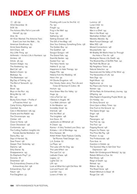 INDEX OF FILMS  - Raindance Film Festival