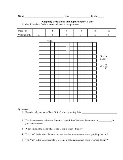 graphing-density-and-finding-the-slope-of-a-line-1-colina-middle