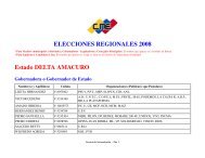 ELECCIONES REGIONALES 2008 Estado DELTA AMACURO