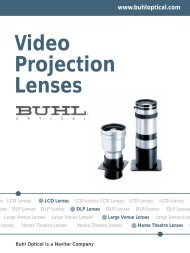 Video Projection Lenses - AV-iQ