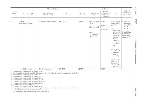 Regulation (EC) No 1223/2009 of the European ... - Mattilsynet