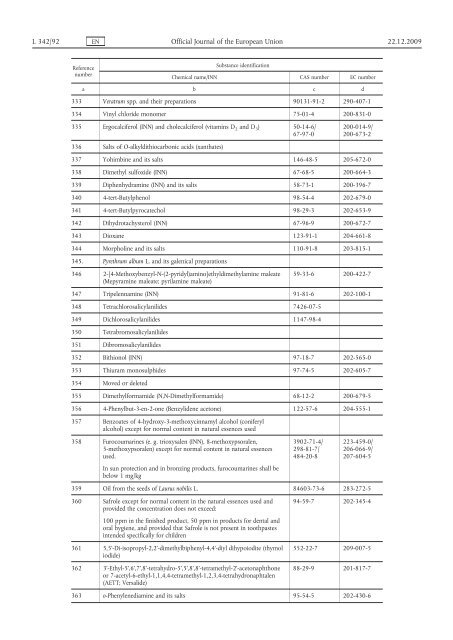 Regulation (EC) No 1223/2009 of the European ... - Mattilsynet