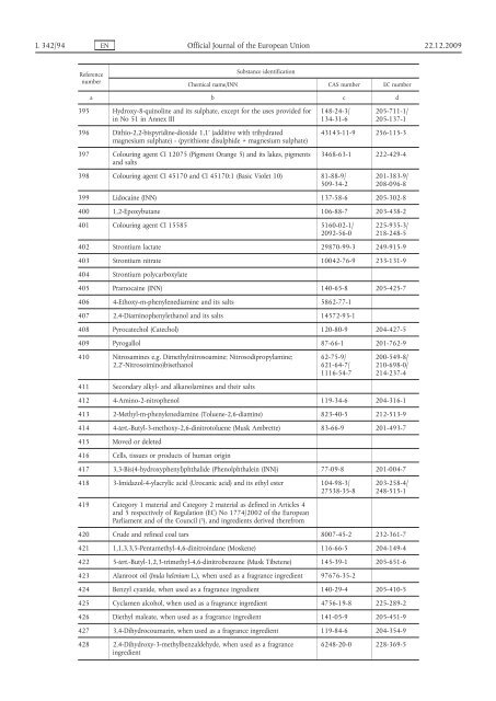 Regulation (EC) No 1223/2009 of the European ... - Mattilsynet