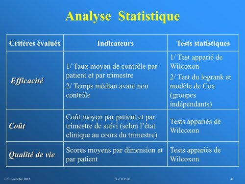 PDF, 2.4 Mo - REES France