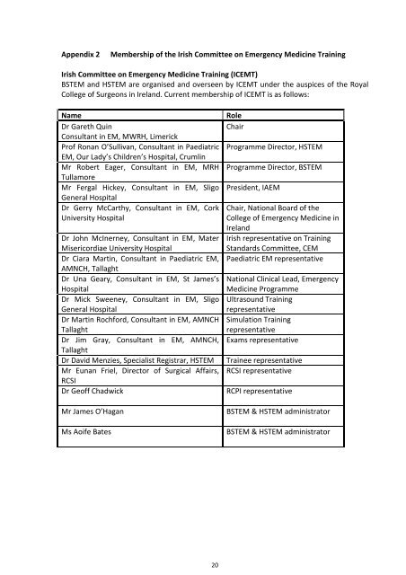 Irish Committee On Emergency Medicine Training - Royal College of ...