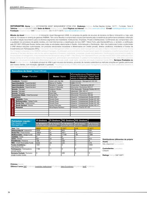 The Brazilian Mutual Fund Industry - Anbima