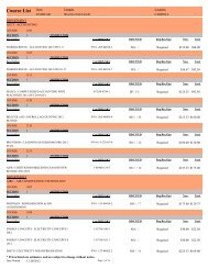 Course List - West Georgia Technical College