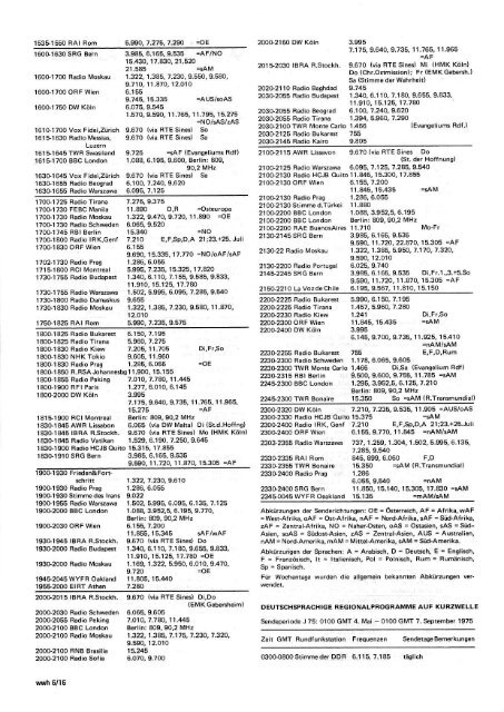 PDF Datei, 13 MB - Ratzer.at