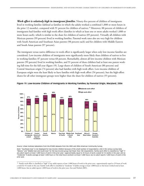 The Integration of Immigrants and Their Families in Maryland: A ...