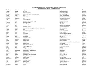 Developing delegate list for the 10th Annual Marine Money Asia ...