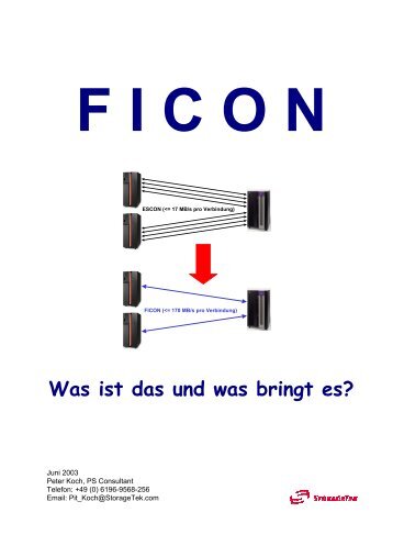 ficon - TC Communications