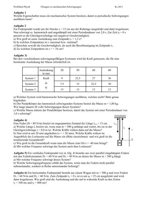 mechanischen Schwingungen