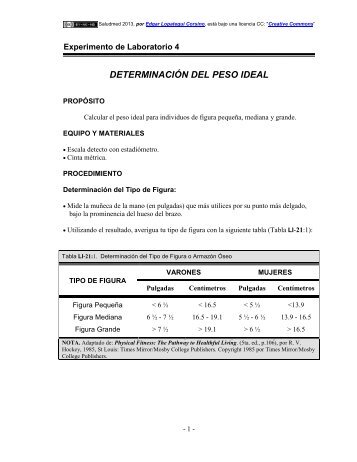 DeterminaciÃ³n del Peso Ideal - Saludmed