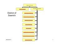 Organizational Chart (PDF - Opens in a new ... - District of Saanich