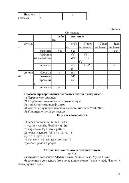 ÐÐ¸Ð½Ð¸ÑÑÐµÑÑÑÐ²Ð¾ Ð¾Ð±ÑÐ°Ð·Ð¾Ð²Ð°Ð½Ð¸Ñ Ð¸ Ð½Ð°ÑÐºÐ¸ Ð Ð¤ - ÐÑÐ¼Ð°Ð½Ð¸ÑÐ°ÑÐ½ÑÐ¹ ...