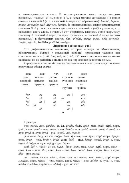 ÐÐ¸Ð½Ð¸ÑÑÐµÑÑÑÐ²Ð¾ Ð¾Ð±ÑÐ°Ð·Ð¾Ð²Ð°Ð½Ð¸Ñ Ð¸ Ð½Ð°ÑÐºÐ¸ Ð Ð¤ - ÐÑÐ¼Ð°Ð½Ð¸ÑÐ°ÑÐ½ÑÐ¹ ...