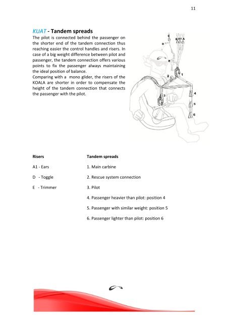 Clique here - PDF Manual