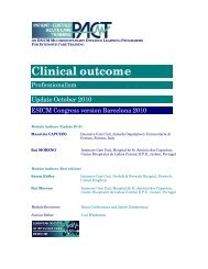 Clinical outcome - PACT - ESICM